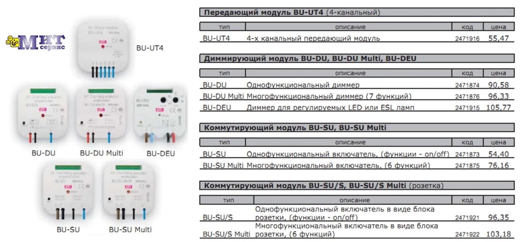 Компоненты cистем беспроводного управления электроприборами RF-Control от компании ООО "Мит-Сервис". - фото 1