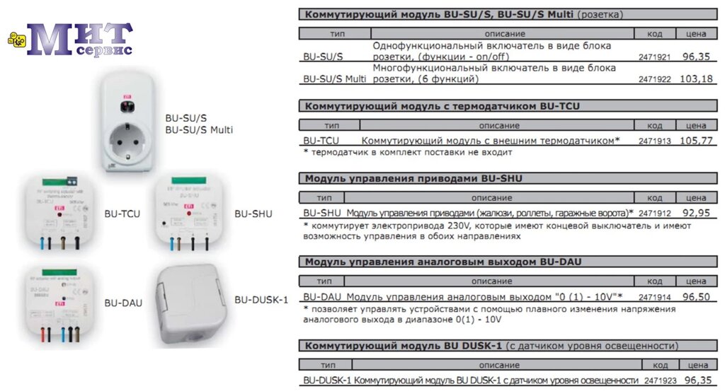 Компоненты cистем беспроводного управления электроприборами RF-Control от компании ООО "Мит-Сервис". - фото 1