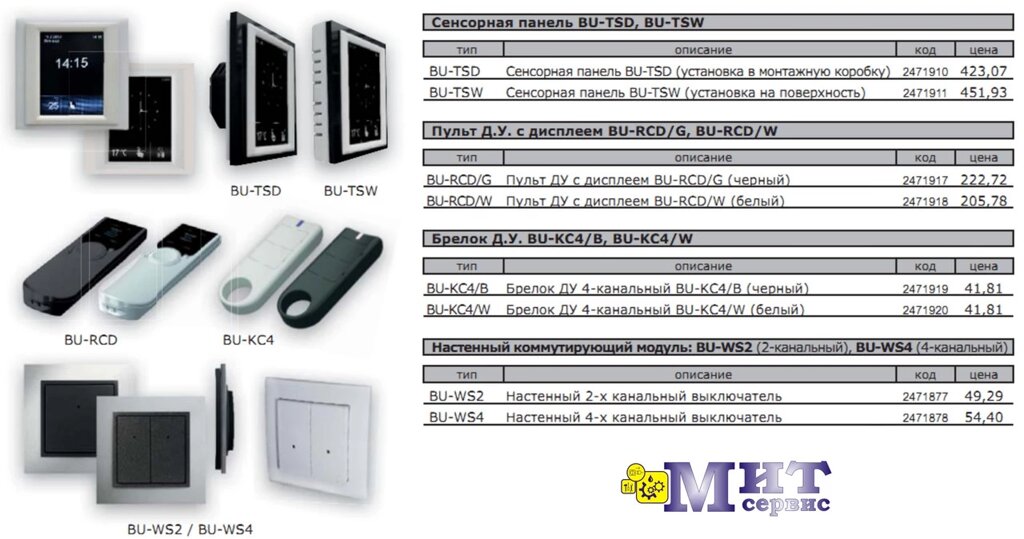 Компоненты cистем беспроводного управления электроприборами RF-Control от компании ООО "Мит-Сервис". - фото 1