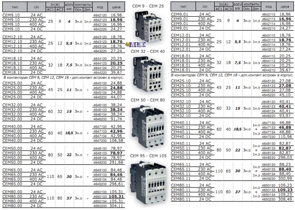 Контакторы силовые CEМ  (3-полюсные, (3-полюсные от компании ООО "Мит-Сервис". - фото 1