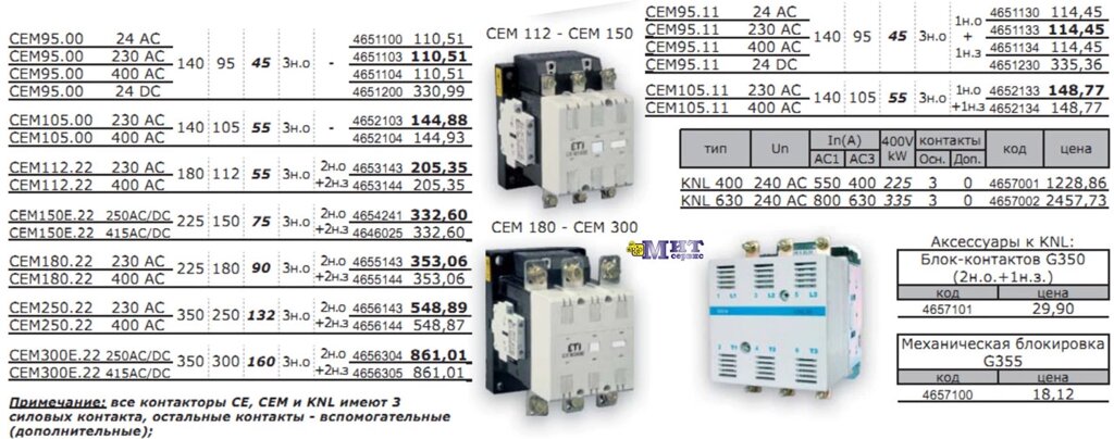 Контакторы силовые CEМ / KNL (3-полюсные, (3-полюсные от компании ООО "Мит-Сервис". - фото 1