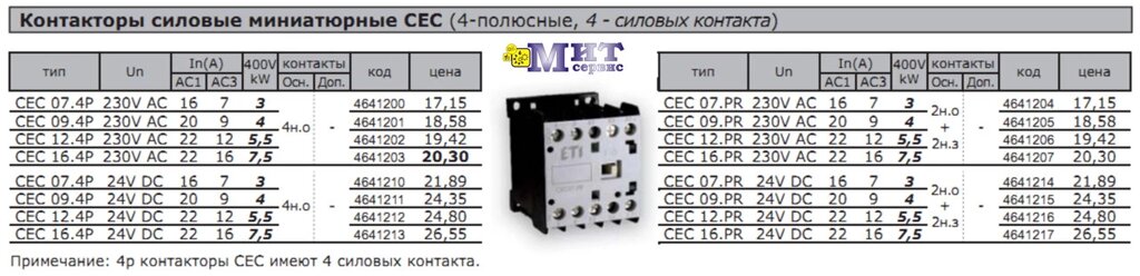 Контакторы силовые миниатюрные CEС (4-полюсные, 4 - силовых контакта) от компании ООО "Мит-Сервис". - фото 1