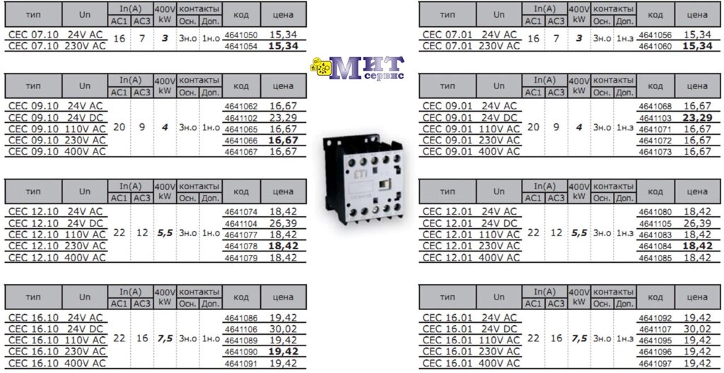 Контакторы силовые миниатюрные CEС от компании ООО "Мит-Сервис". - фото 1