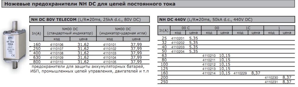 Ножевые предохранители NH DC для цепей постоянного тока от компании ООО "Мит-Сервис". - фото 1