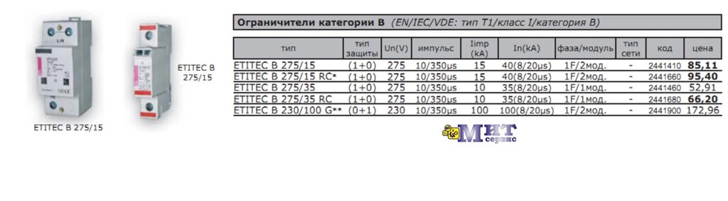 Ограничители перенапряжения ETITEC B (EN/IEC/VDE: тип T1/класс I/категория B) от компании ООО "Мит-Сервис". - фото 1