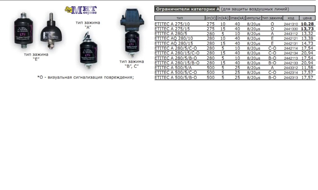 Ограничители перенапряжения ETITEC  категории А (для защиты воздушных линий) от компании ООО "Мит-Сервис". - фото 1