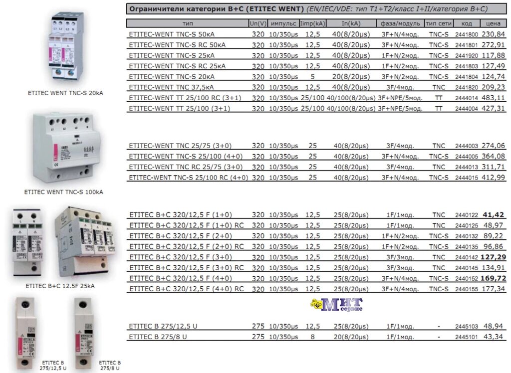 Ограничители перенапряжения ETITEC WENT/B (EN/IEC/VDE: тип T1+T2/класс I+II/категория B+C) от компании ООО "Мит-Сервис". - фото 1