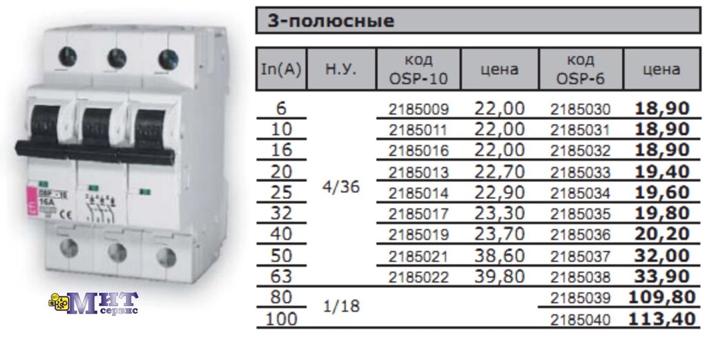 Ограничители тока OSP-6 (Icu-6kА)/OSP-10 (Icu-10kА) 3-полюсные от компании ООО "Мит-Сервис". - фото 1