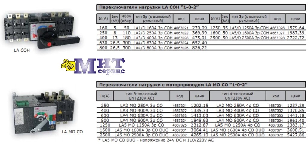 Переключатели нагрузки LA CO/COH, LA MO CO от компании ООО "Мит-Сервис". - фото 1