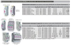 Ограничители перенапряжения ETITEC C (EN/IEC/VDE: тип T2/класс II/категория C)