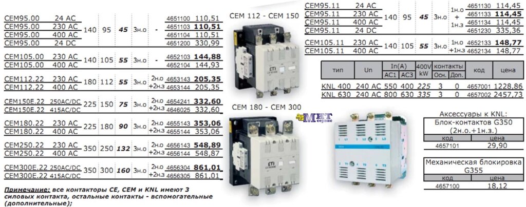 Контакторы силовые CEМ / KNL (3-полюсные,3-полюсные - обзор