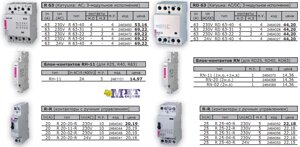 Контакторы модульные R, R-R, RBS