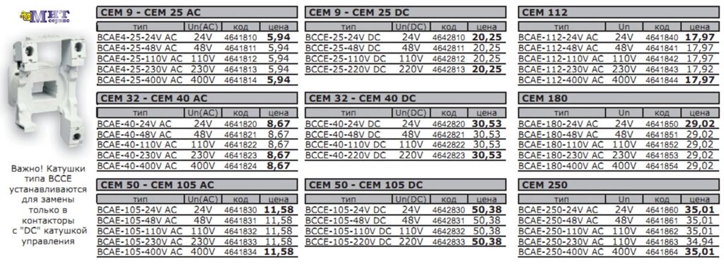 Катушки управления для контакторов CEM - характеристики