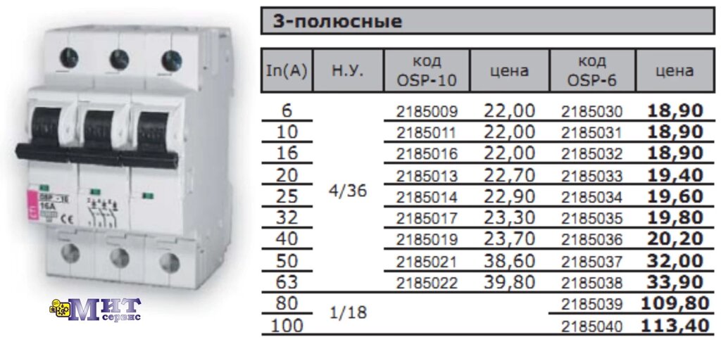 Ограничители тока OSP-6 (Icu-6kА)/OSP-10 (Icu-10kА) 3-полюсные - характеристики