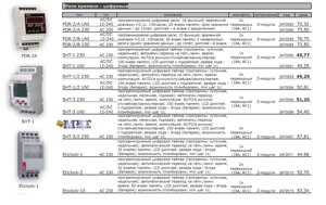 Релейное оборудование ETIREL / Реле времени - цифровые