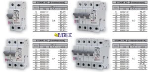 Автоматические выключатели с дистанционным управлением ETIMAT RC (Icu-10kА)