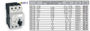 Автоматические выключатели для защиты двигателей MPE 25