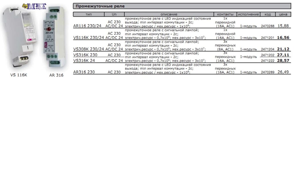 Релейное оборудование ETIREL / Промежуточные реле от компании ООО "Мит-Сервис". - фото 1
