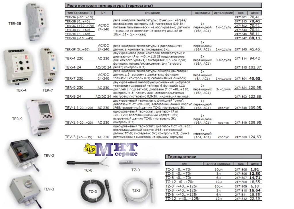Релейное оборудование ETIREL / Реле контроля температуры (термостаты) от компании ООО "Мит-Сервис". - фото 1