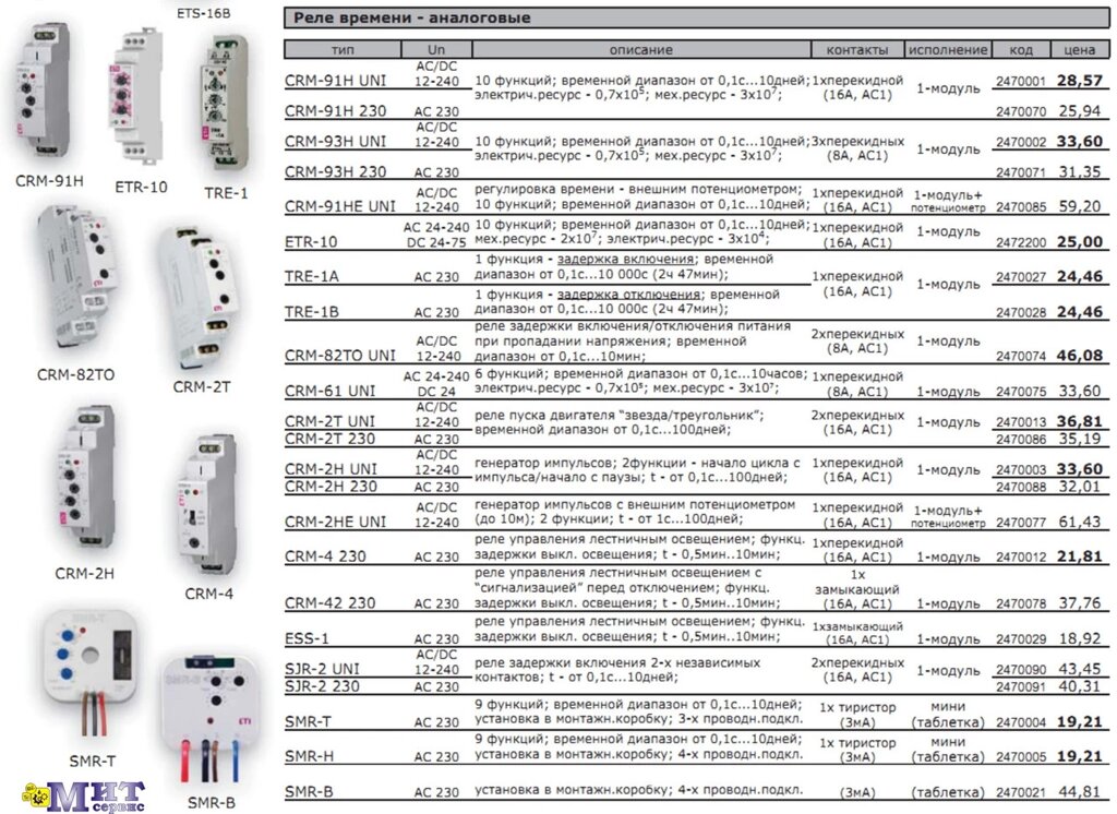 Релейное оборудование ETIREL / Реле времени - аналоговые от компании ООО "Мит-Сервис". - фото 1