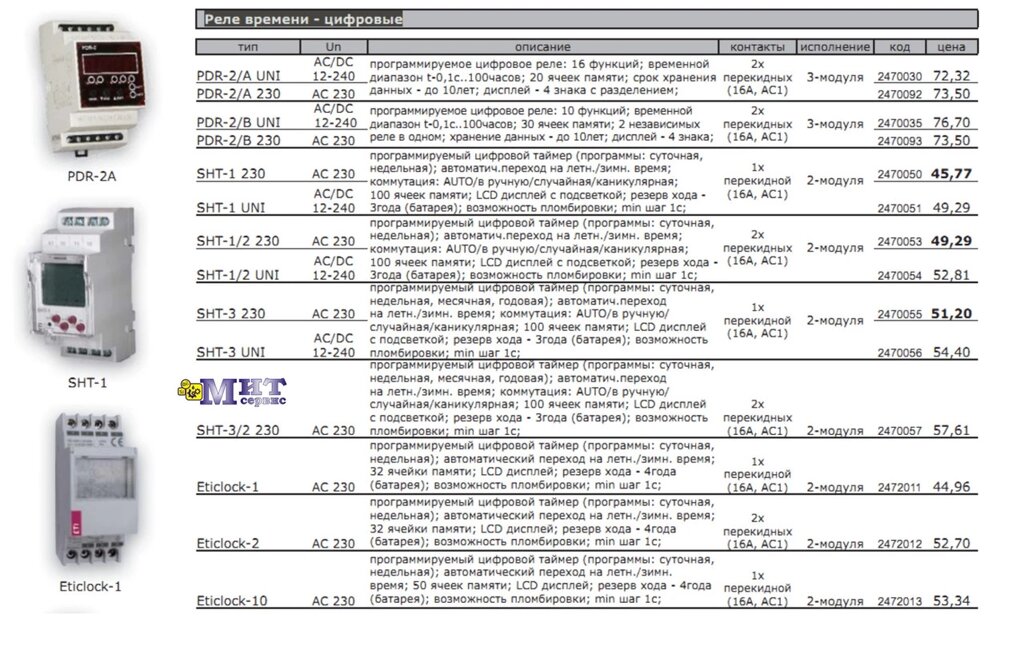 Релейное оборудование ETIREL / Реле времени - цифровые от компании ООО "Мит-Сервис". - фото 1