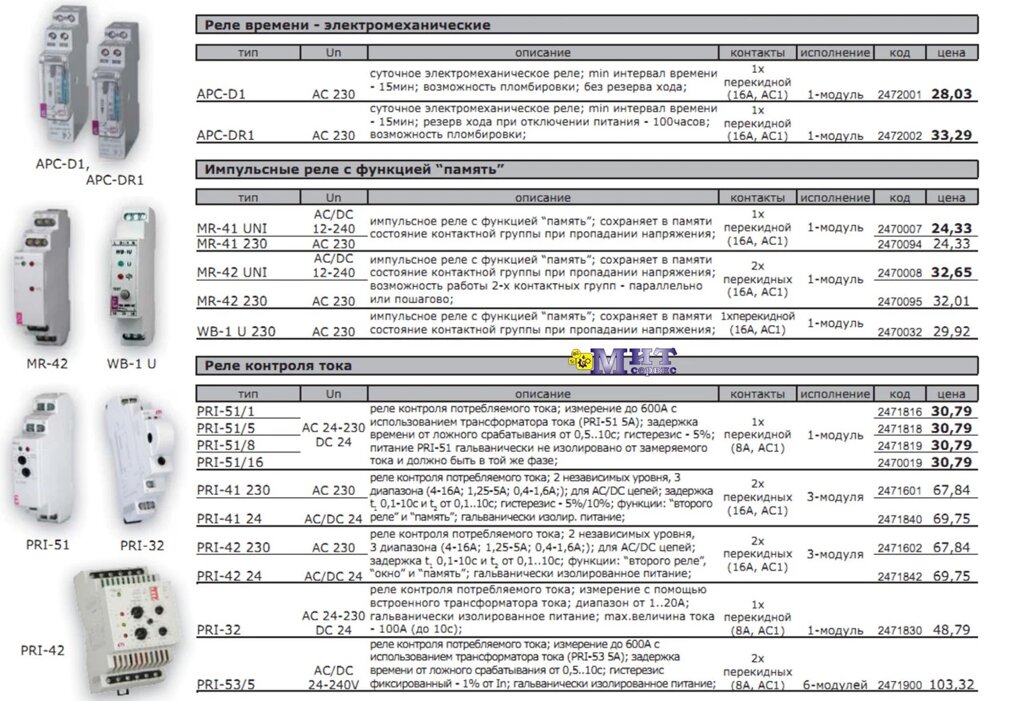 Релейное оборудование ETIREL / Реле времени - электромеханические от компании ООО "Мит-Сервис". - фото 1