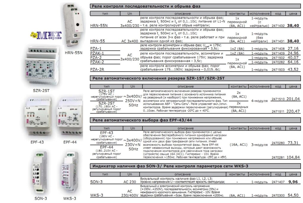 Релейное оборудование ETIREL от компании ООО "Мит-Сервис". - фото 1