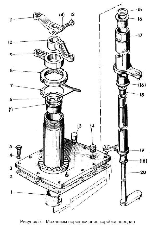 Механизм переключения передач мотоблока МТЗ - фото pic_0f2baca5b52dca144905215ca8306078_1920x9000_1.jpg