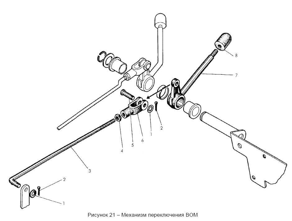Механизм переключения ВОМ МТЗ-132Н - фото pic_3fa1629fba69dd7ae7f4f4888f263673_1920x9000_1.jpg