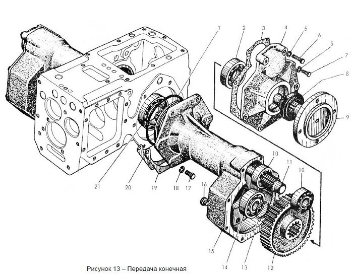 Передача конечная - фото pic_7c8356235ba4f828f972bbdfaf6aae95_1920x9000_1.jpg