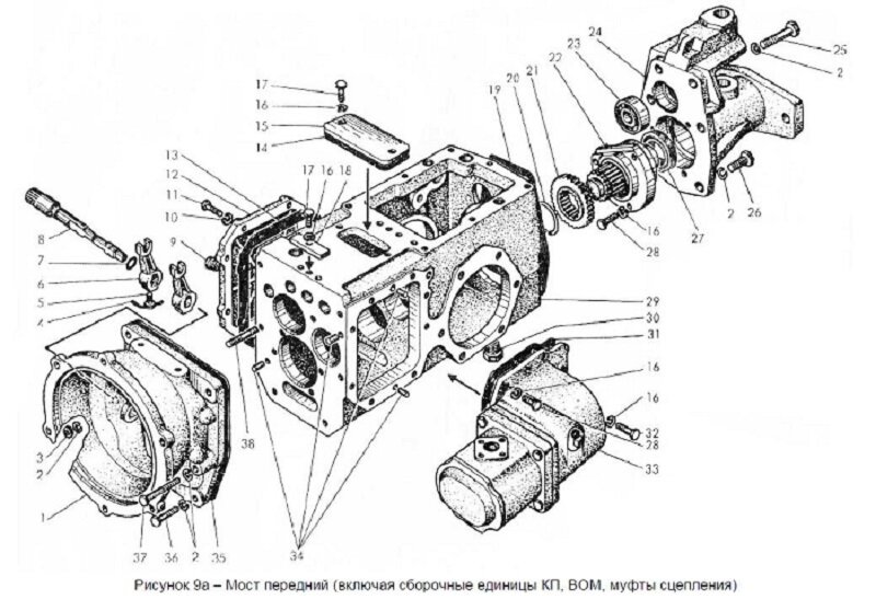 Мост передний I  (в т.ч.   КП, ВОМ, муфта сцепления) - фото pic_8aa761e0387f5531e3fe049141de39be_1920x9000_1.jpg