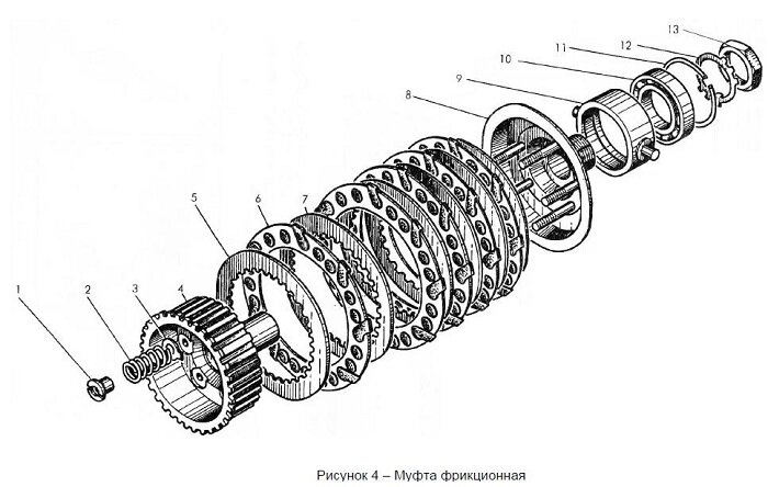 Муфта фрикционная (сцепление) - фото pic_eb6f9ad2ede83cd4345161c9c804e104_1920x9000_1.jpg