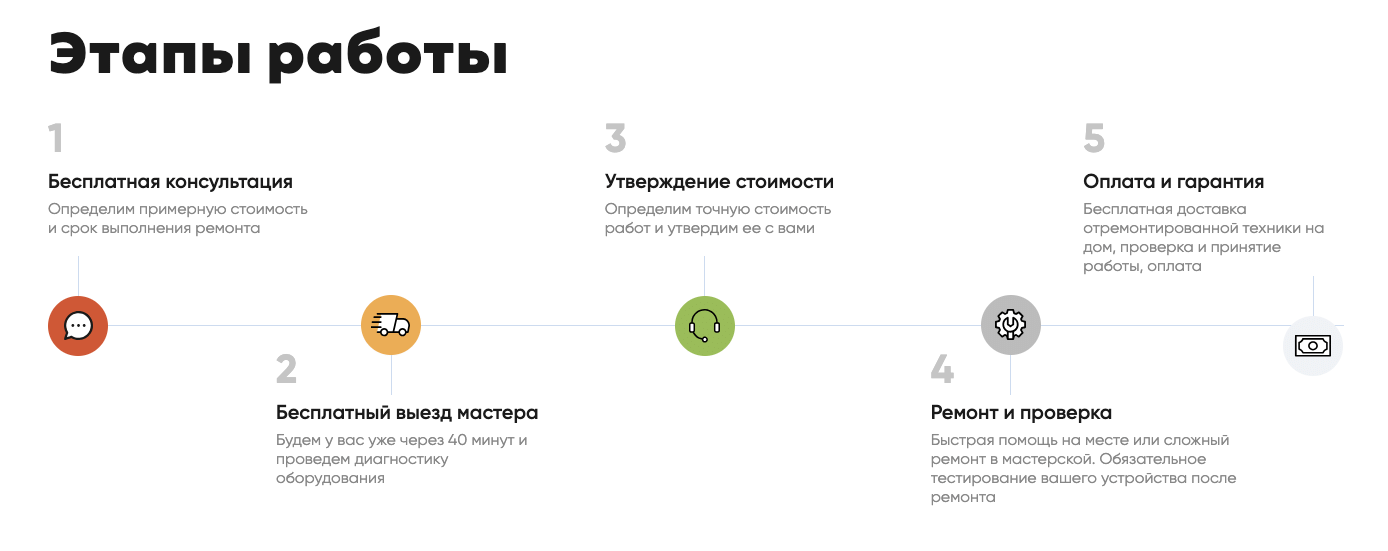 Ремонт бытовой техники в Волгограде - фото pic_a37853098c2fe80900301309b4097165_1920x9000_1.png