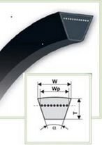 Ремень клиновой SPВ 1800 Lw ленточноделительного станка Beaver CHS-102A