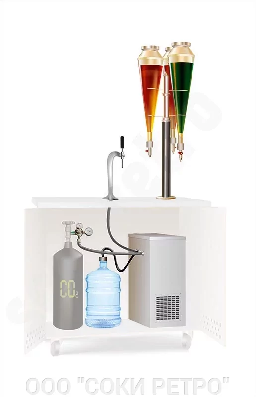 Аппарат газированной воды в ретро-стиле: зачем нужен сатуратор для офиса и кафе - фото pic_c60654141b69e76e6b4c3c95ccb7b121_1920x9000_1.webp