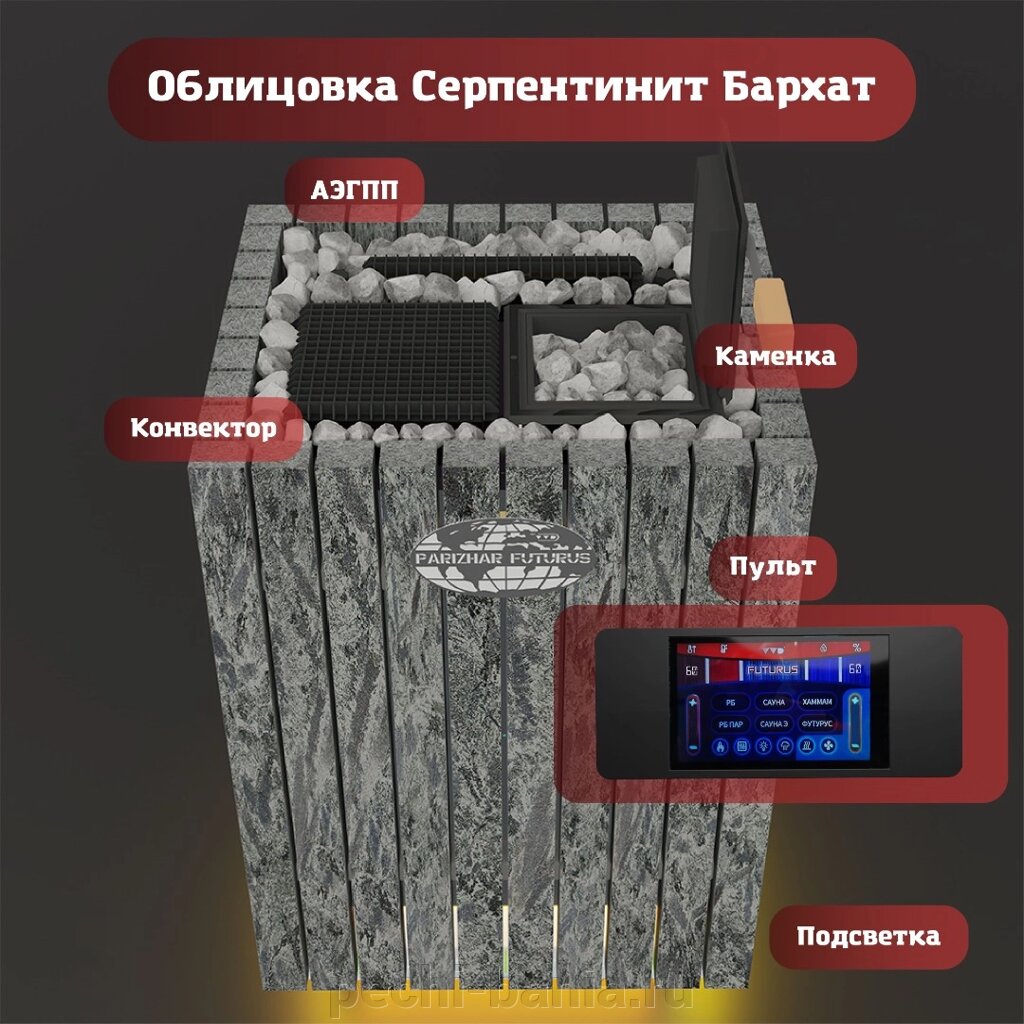 Паротермальная электрическая печь ВВД ПАРиЖАР Футурус 10 кВт (с пультом, серпентенит Бархат, 380 В) от компании ООО "Ателье Саун" - фото 1