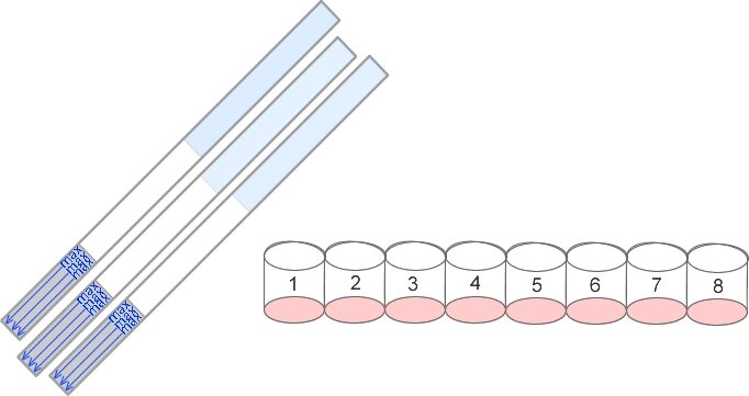 Набор для комбинированного определения β-лактамов и тетрациклинов в молоке от компании Эксперт Центр - фото 1