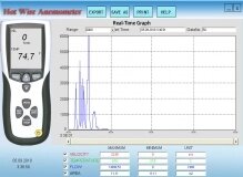 Анемометр CEM DT-8880