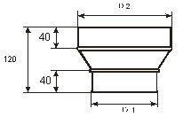 Дымоход адаптер переход ДАП