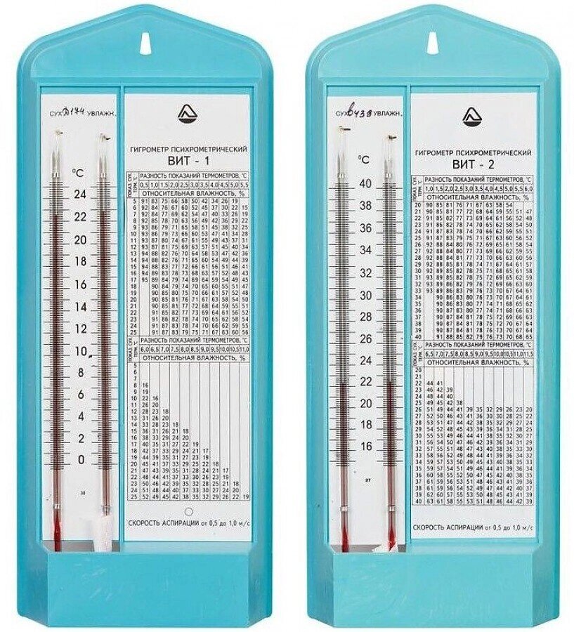 Гигрометр ВИТ-2 (15-40 С) - сравнение