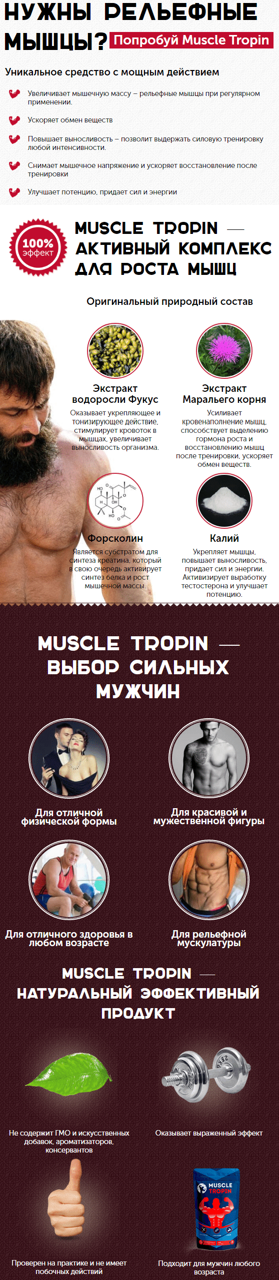 Muscle Tropin (Мускул Тропин) средство для сжигания жира у мужчин купить