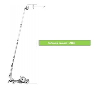 Телескопическая автовышка Novas-28 на шасси Газон Next, 28м
