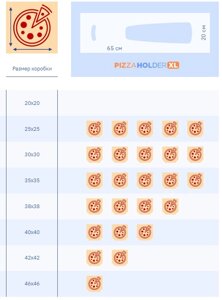 Пакет-майка ПНД 20*65см, под коробку для пиццы 25-46см, 35мкм (100шт) /10уп в кор в Республике Коми от компании "ПолиПак" ПАКЕТЫ