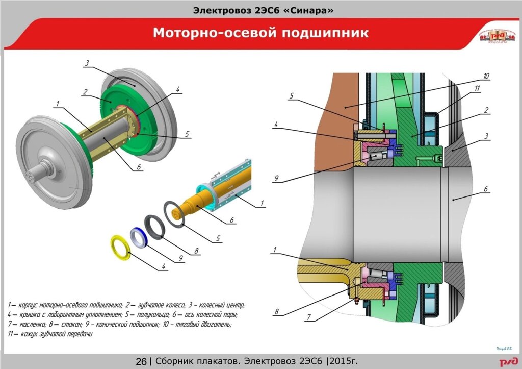 Колёса. Центр колесный ф 1073  420кг Черт.2ЭС6, ТУ 14-2Р-444-2008 от компании ООО "ЛСК52" - фото 1