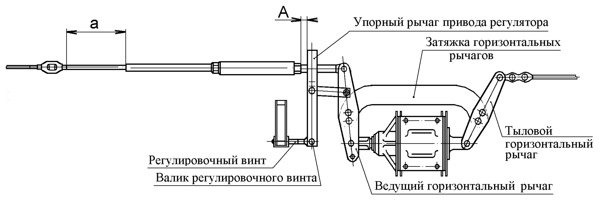 Устройство грузового вагона схема