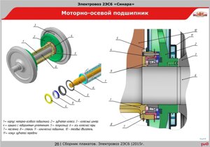 Колёса. Центр колесный ф 1073 420кг Черт. 2ЭС6, ТУ 14-2Р-444-2008