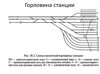 Соединительные детали к «горловинам» соединительных путей