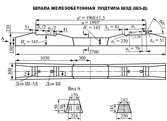 Шпала железобетонная подтипа Ш3Д (Ш3-д) ГОСТ 33320-2015 - особенности