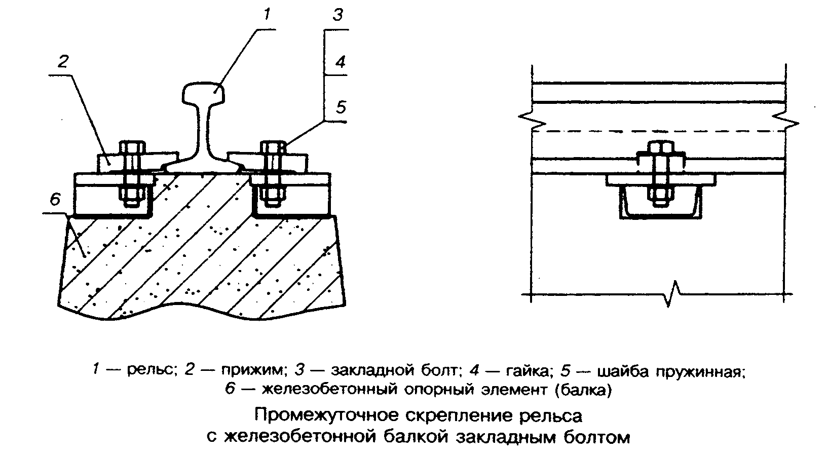 Прижимная планка чертеж