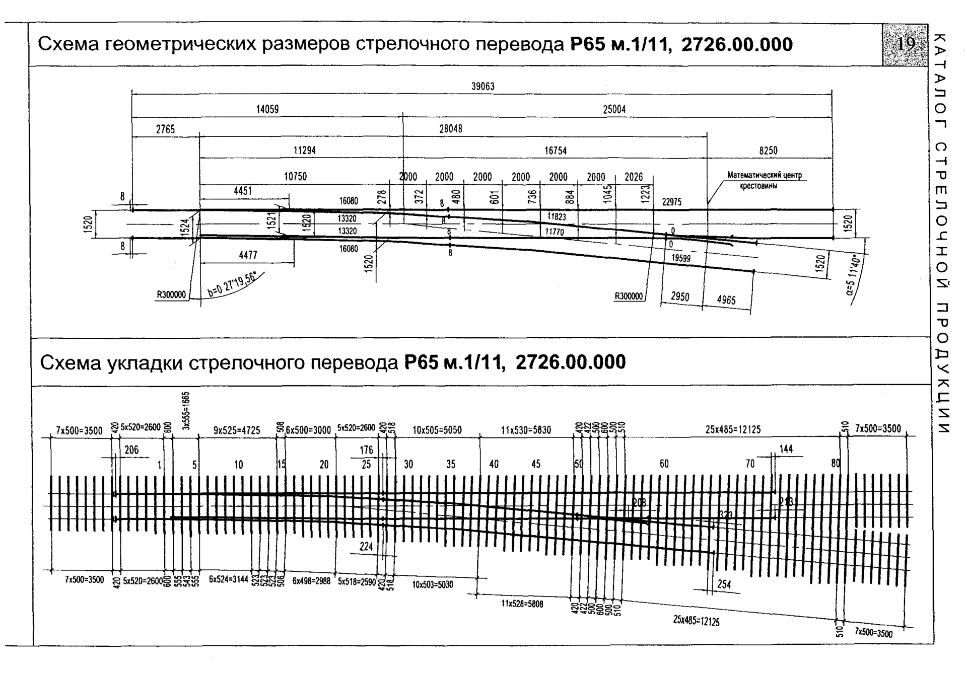 Эпюра СП р65 1/11. Крестовина 1/11 р65 чертеж. Крестовина р65 1/9 чертеж. Длина стрелочного перевода 1/11 р65 2750.